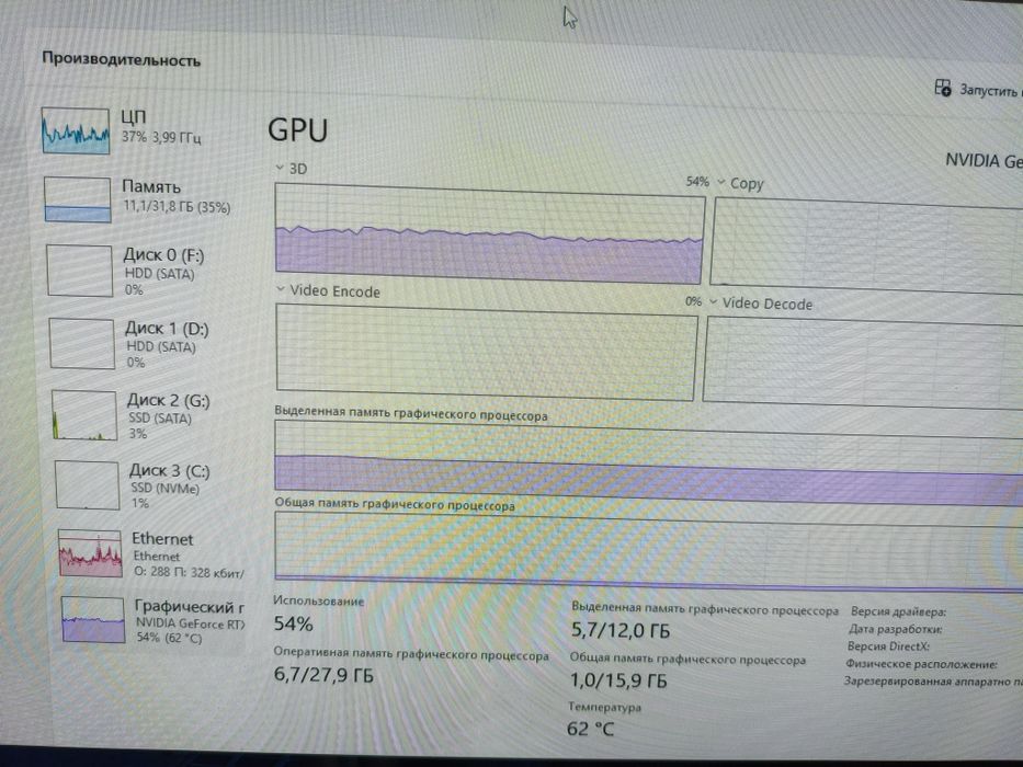 Видеокарта MSI RTX 3060 12гб