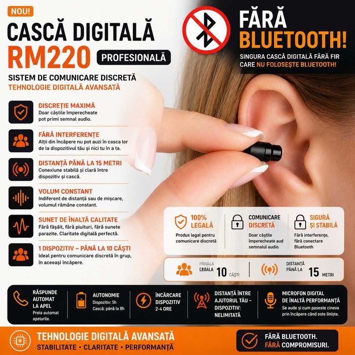 Casca de Copiat Profesionala DIGITALA Fara Bluetooth - Sistem de Copiat Sunet Clar
