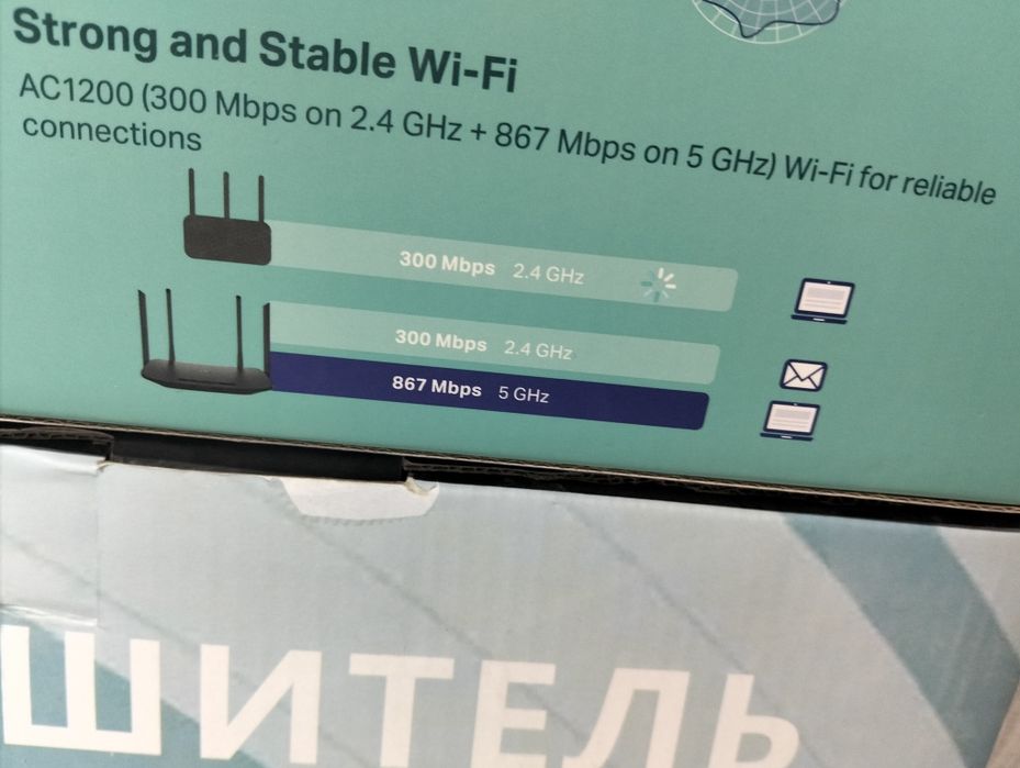 модем TP-LINK AC1200 Archer300 VDSL ADSL wifi роутер б/у