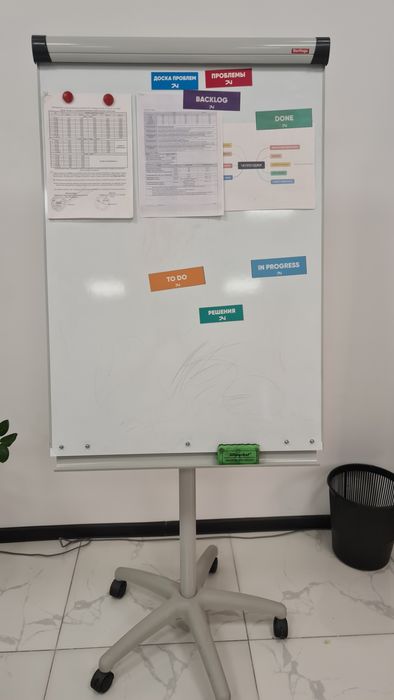 Продается доска флипчарт