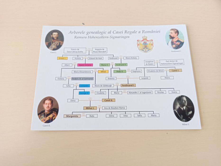 Arborele genealogic al Casei Regale a României, colecție, 1+1 gratis