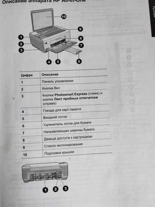 Принтер,сканер,струйный.HP-3183