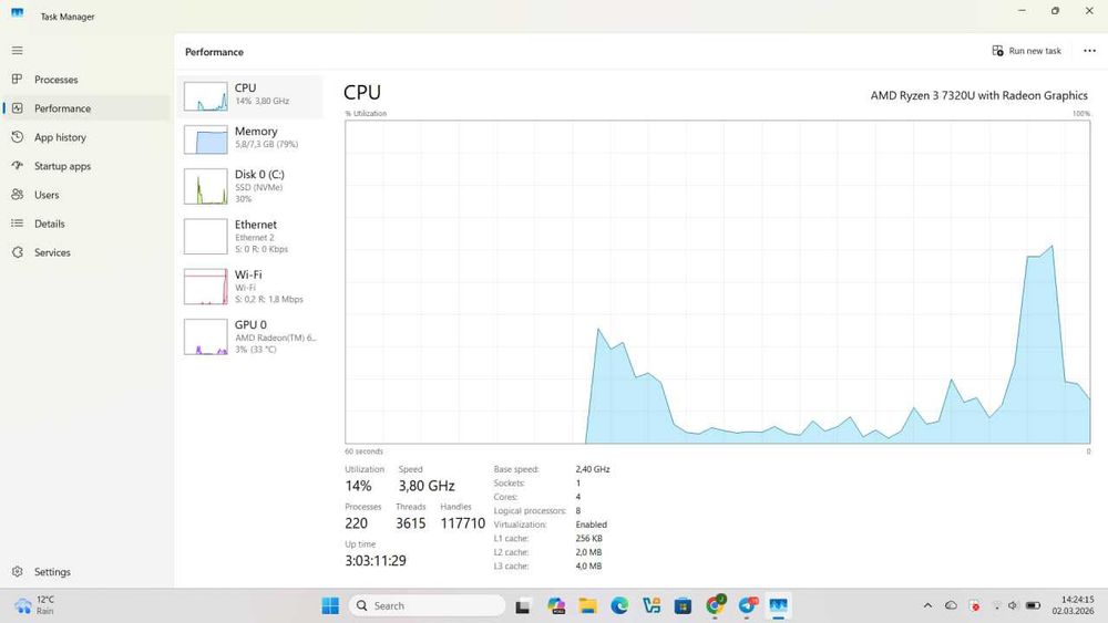 Lenovo V15 G4 AMN ( 15.6" FHD TN | R3-7320U | LPDDR5 8GB | SSD 512GB)