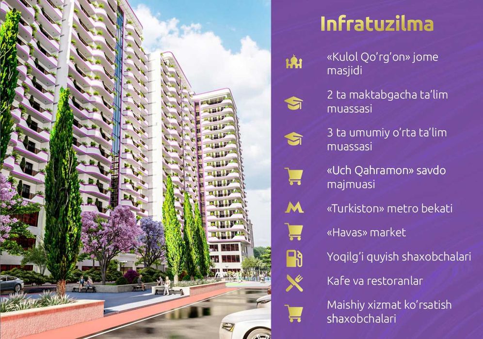 Xon Saroy. ЖК "Orzular"