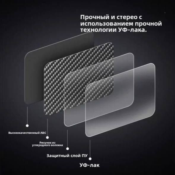 Пороговые накладки для авто BYD — Song Pro
