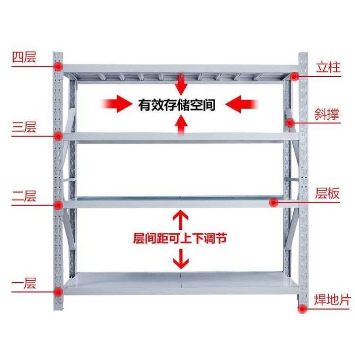 Stellajlar/Стеллажи/Металлические стеллажи/Metalldan stellajlar