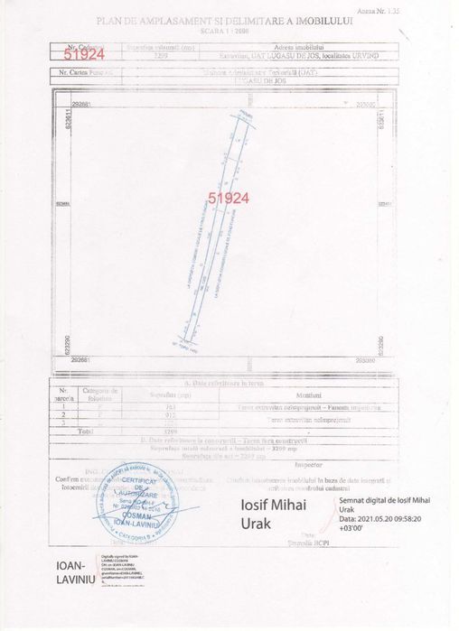 Vand teren 3299mp in Urvind