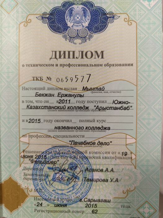 Массажист префоссионал, опыт