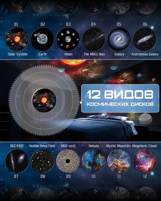 Проектор звёздное небо  Galaxy Projector