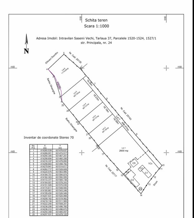 Parcele teren intravilan Săsenii Vechi Vernesti