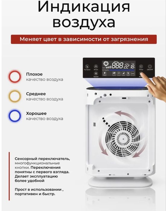 Очиститель воздуха HomCare AP1