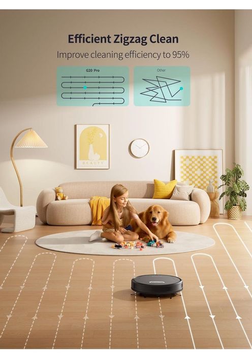 Прахосмукачка робот Honiture G20 pro
