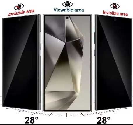 Folie confidentialitate pentru telefon samsung galaxy a34