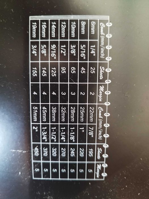 Aparat de indosariat cu inele de plastic