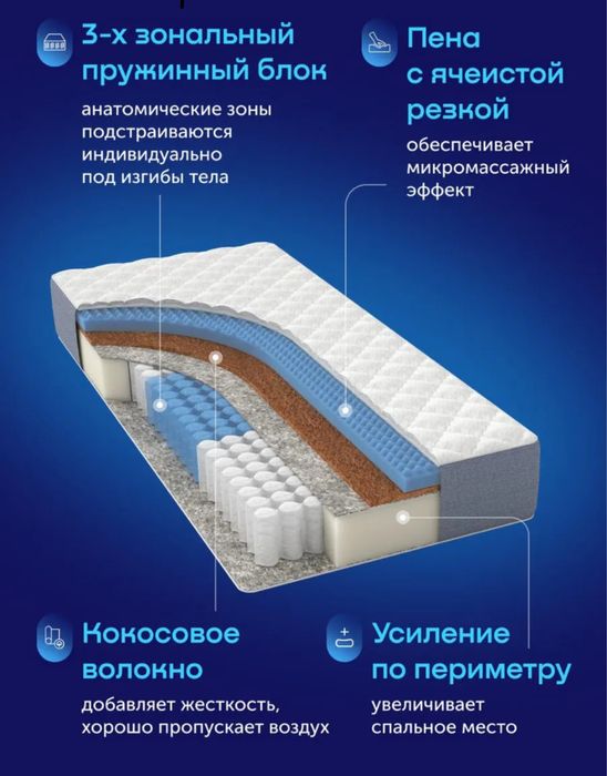 Продам новый матрас