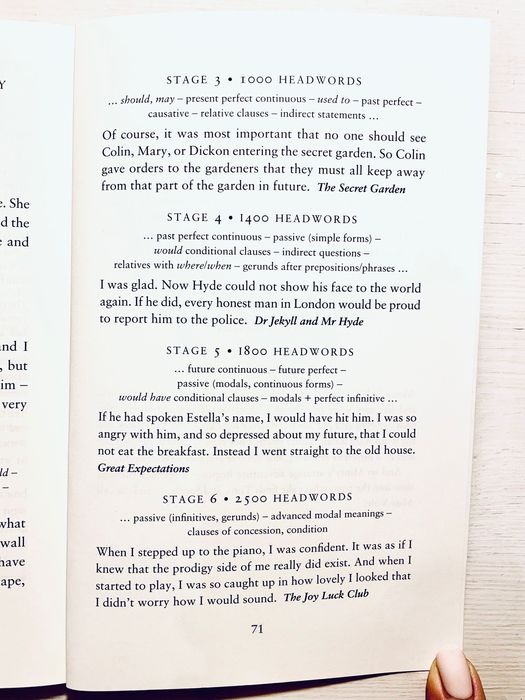 Oxford Bookworms Library Level 5: “Ghost Stories” by Rosemary Border