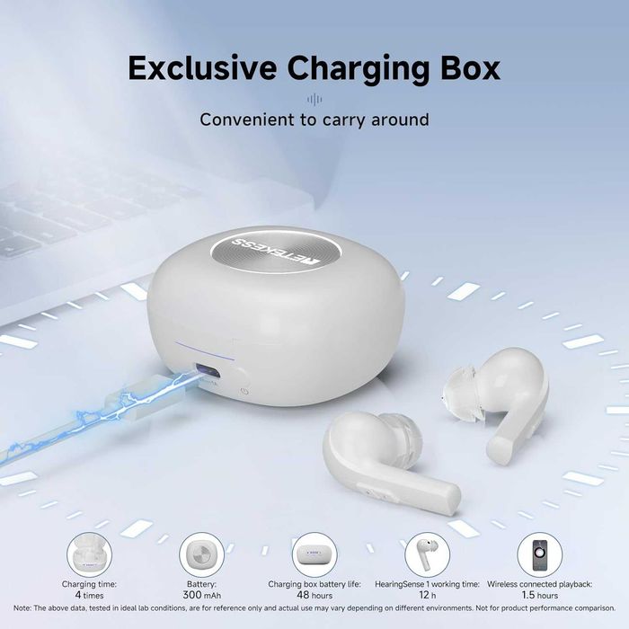 Aparat Auditiv Retekess TE101 Bluetooth 16 Canale IP64 Autonomie 48h