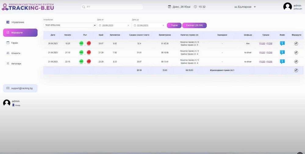 Висок клас GPS Тракер Teltonika - над 100 показателя, диагностика ОБД