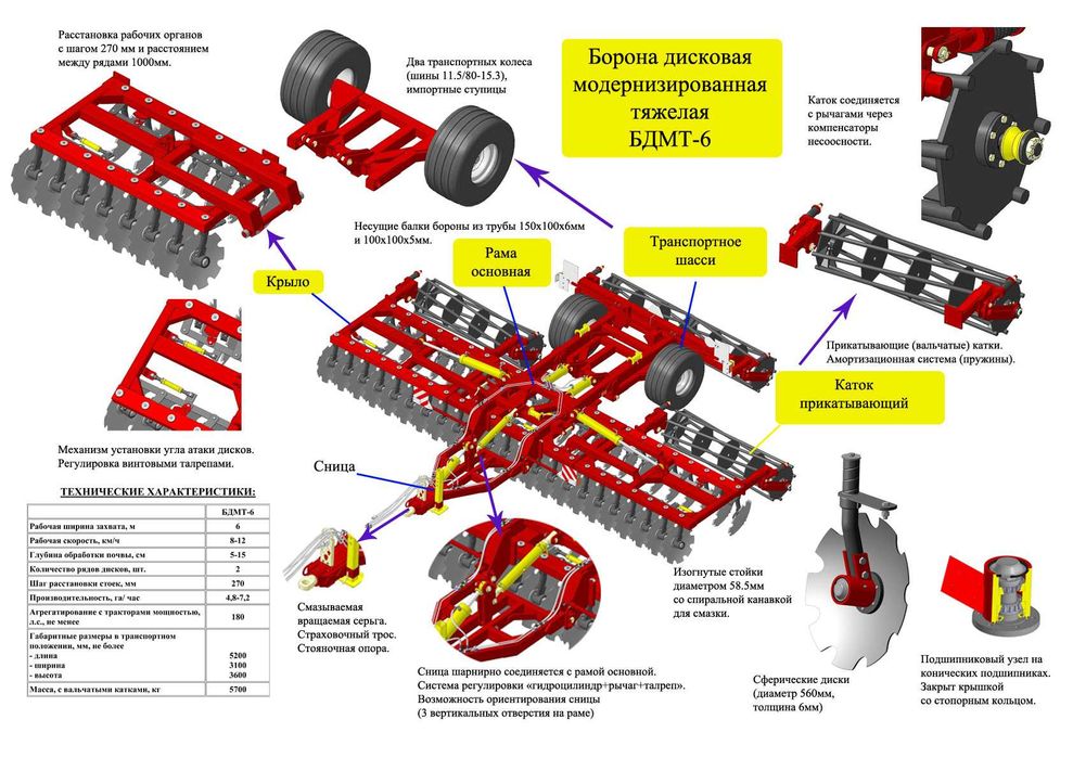 Борона дисковая тяжёлая БДМТ-6Х2