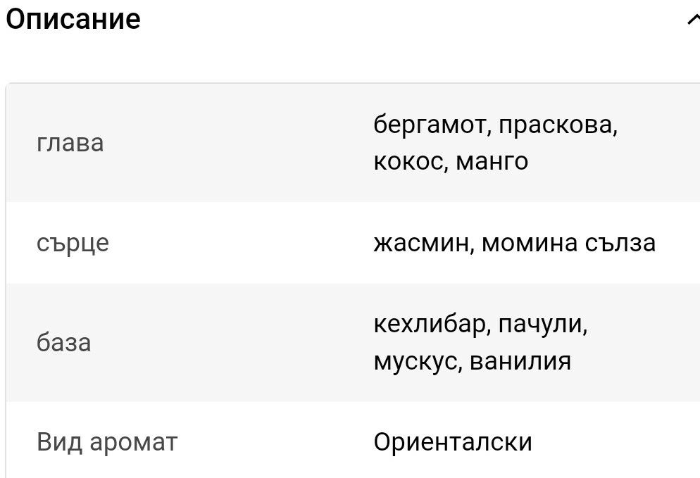 Парфюм Chopard Caşmir