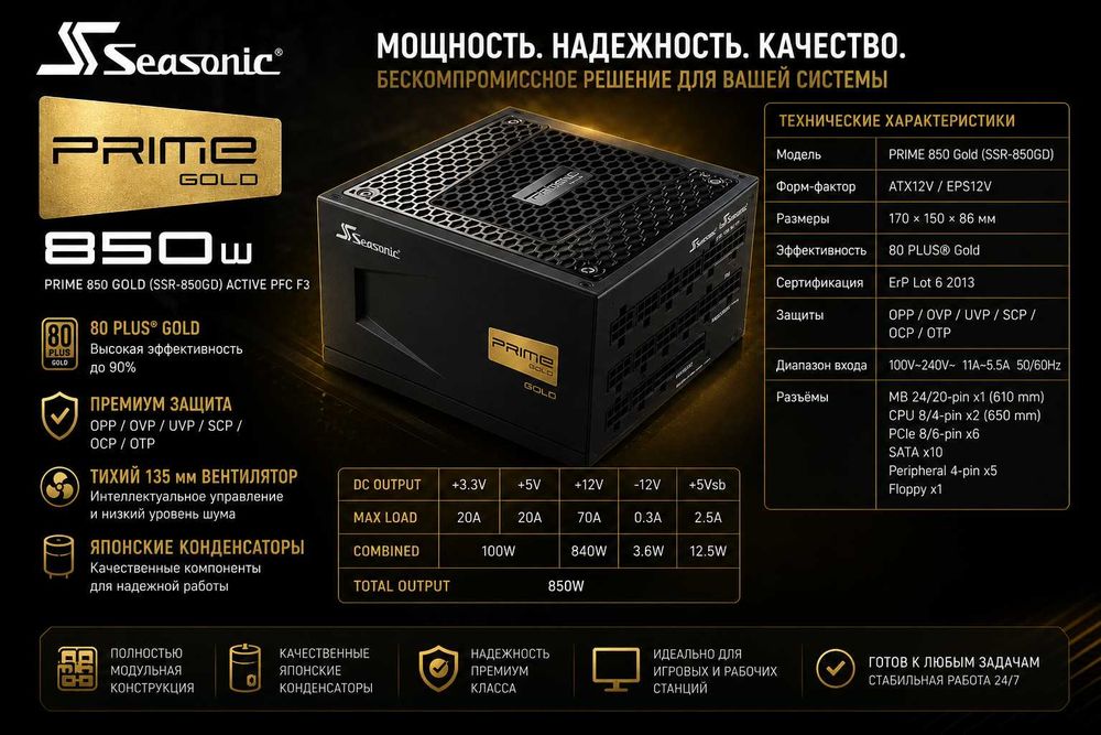 Seasonic Prime 850Вт Gold