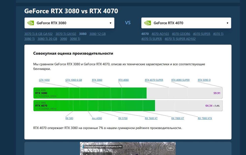 Видеокарта | RTX 3080