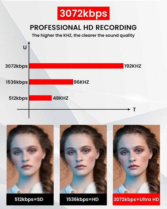 128GB гласов рекордер, аудио рекордер с AI-интелигентно шумопотискане