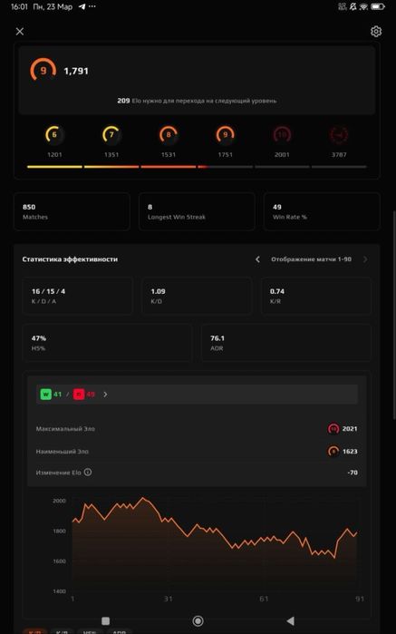 Продам steam аккаунт срочно!