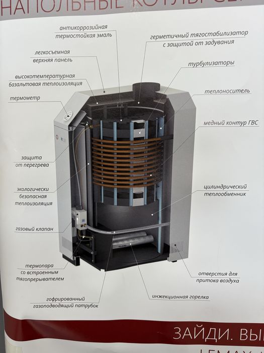 Ремонт газового котла 24/7