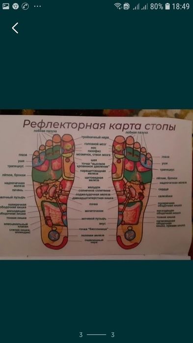 Массажёр массажёр