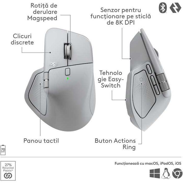 Mouse Wireless Logitech MX Master 4, Silent, USB, BT, Pale Grey