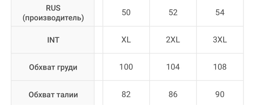 Платье для пышных