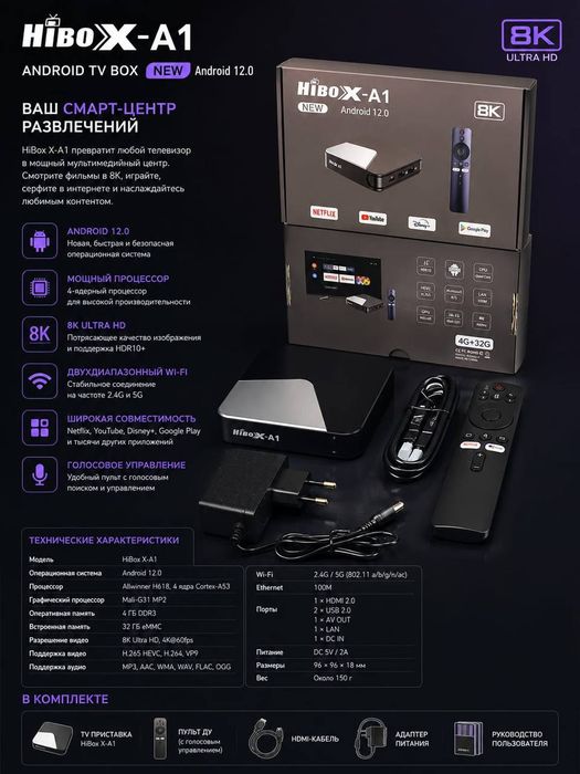 Тв приставка тв бох tv box