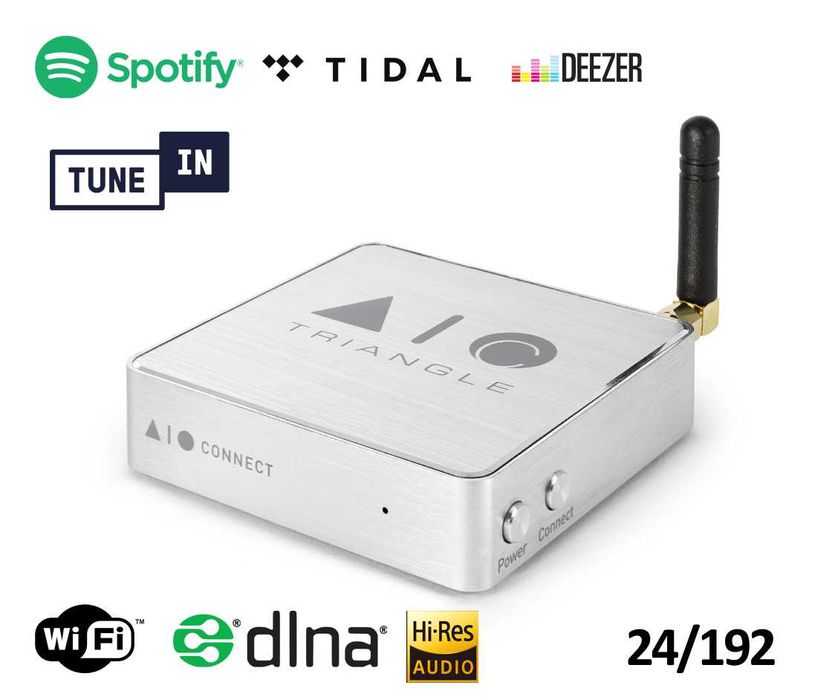 Мрежов аудио плейър (стриймър) Triangle AIO C