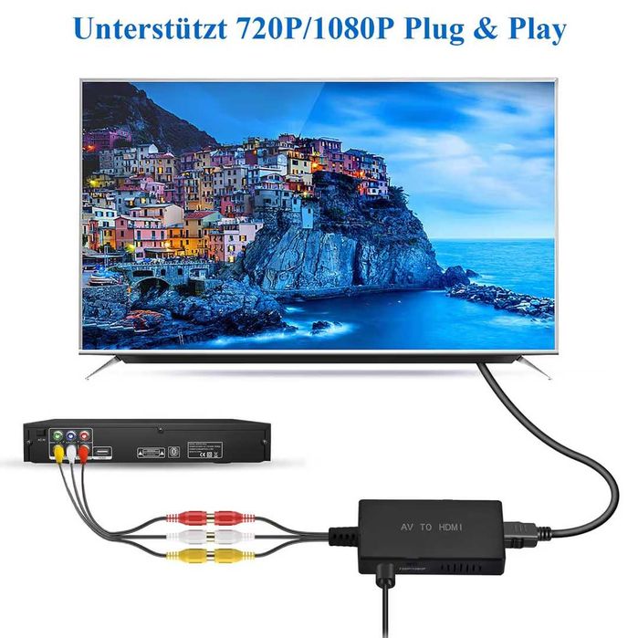 Adaptor RCA la HDMI 1080P AV cu cablu HDMI pentru PS2/PS3/Xbox/N64