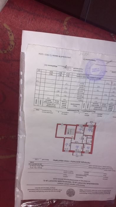 Продажа квартиры