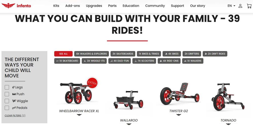 Smart Kit Infento