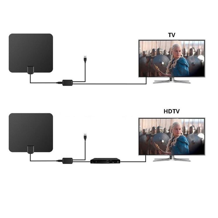 Вътрешна цифрова HDTV антена