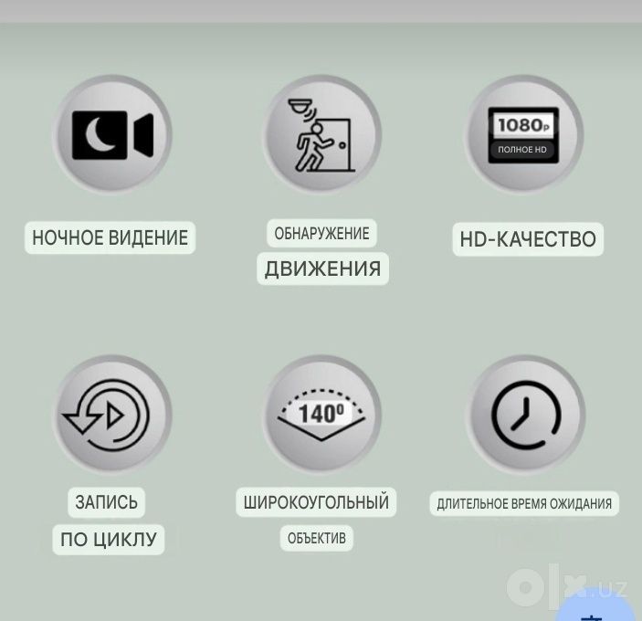 Камера ведио WIFI