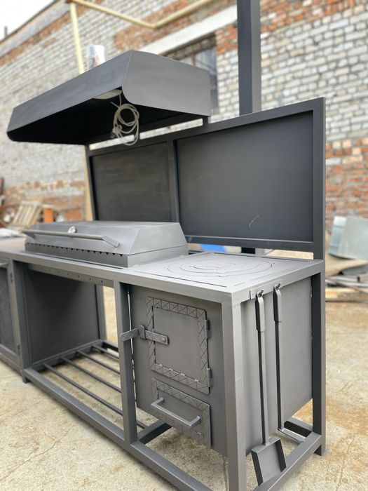 Мангальные зоны мангал