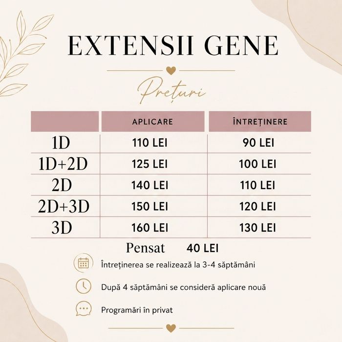 Aplic extensii de gene prin tehnica one by one