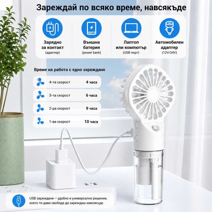 Преносими USB вентилатори за комфорт през лятото