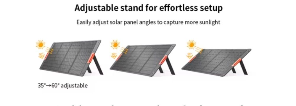 Соларен панел високоефективен