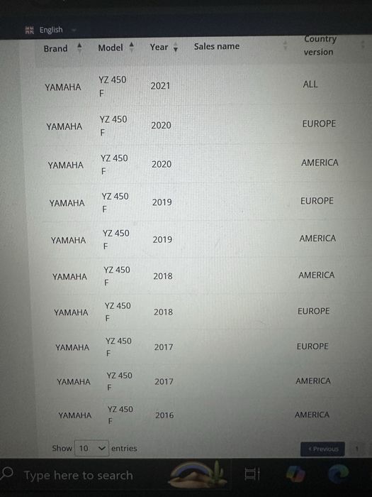 Protectie disc frana fata Yamaha YZ