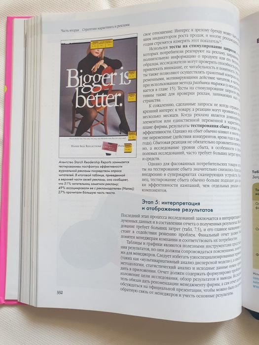 Современная реклама