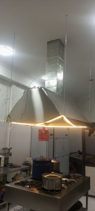 Здаётся готовый бизнес в аренду!