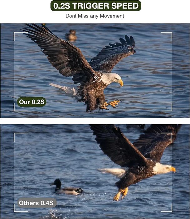 32МР,4К. Ловна охранителна камера 42 бр. 940nm. IR светодиоди и IP66 водоустойчива!