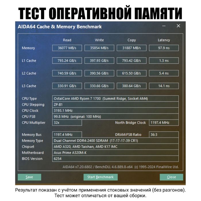 Продаю комплект для компьютера