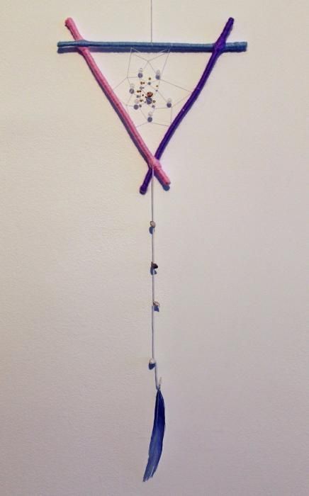 Капани за сънища / Dramcatcher / Ловец за сънища