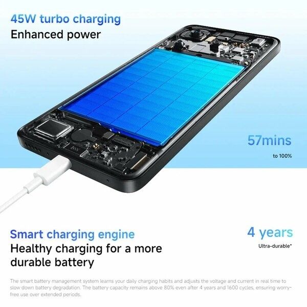 Новый, мощный и шустрый Redmi note 14 8/256 самая дешёвая цена.